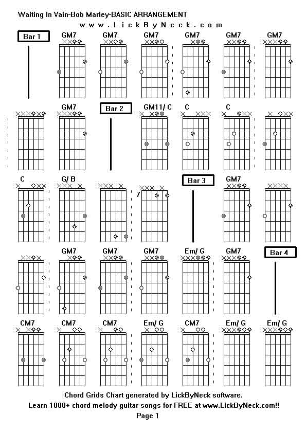 Chord Grids Chart of chord melody fingerstyle guitar song-Waiting In Vain-Bob Marley-BASIC ARRANGEMENT,generated by LickByNeck software.